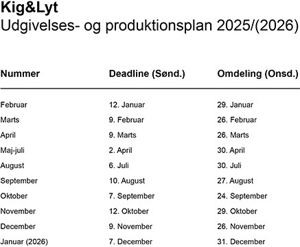 Udgivelses-og-produktionsplan-2025