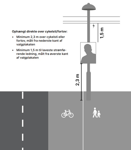 Valgplakat over cykelsti illustration
