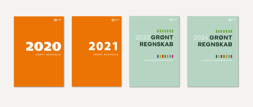 Billede af forsiden til Grønt Regnskab 2020, 2021, 2023 og 2024.