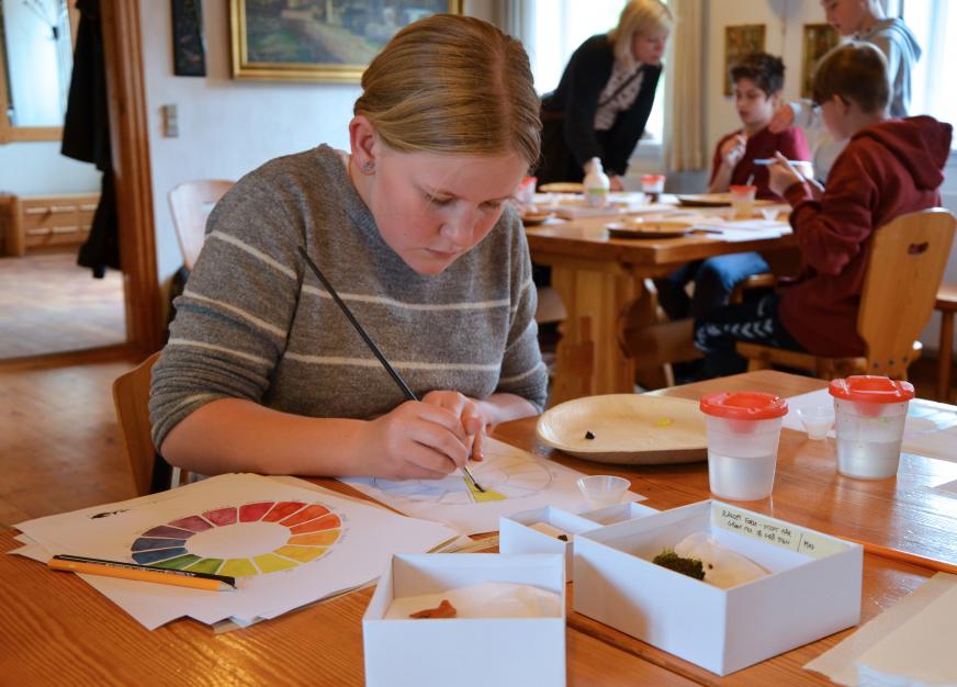 Hvordan får man en idé?